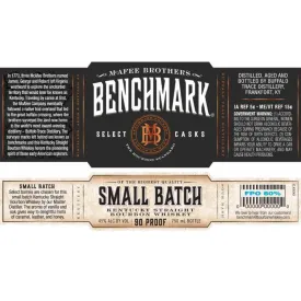Benchmark Small Batch