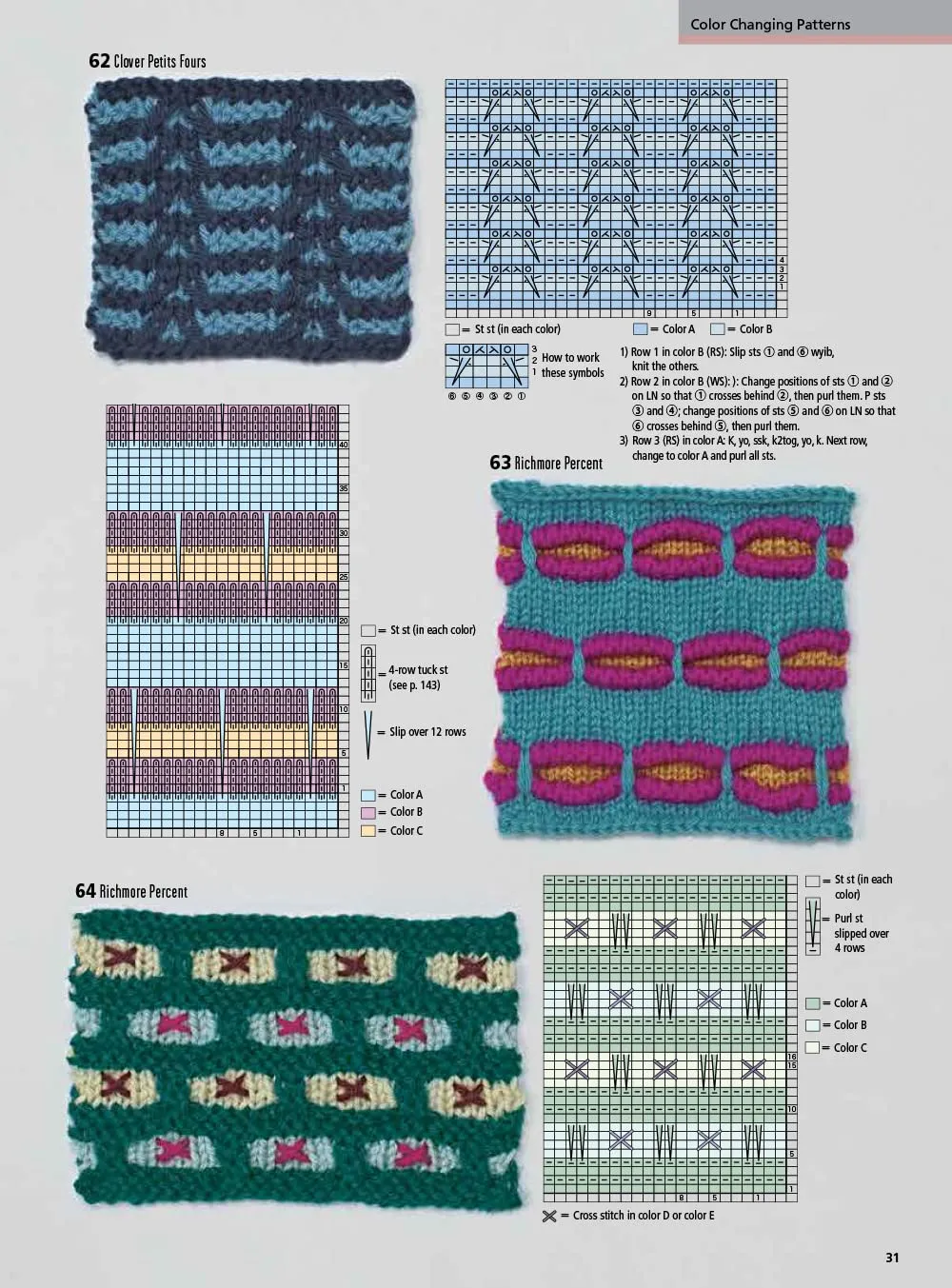 Keiko Okamoto's Japanese Knitting Stitches