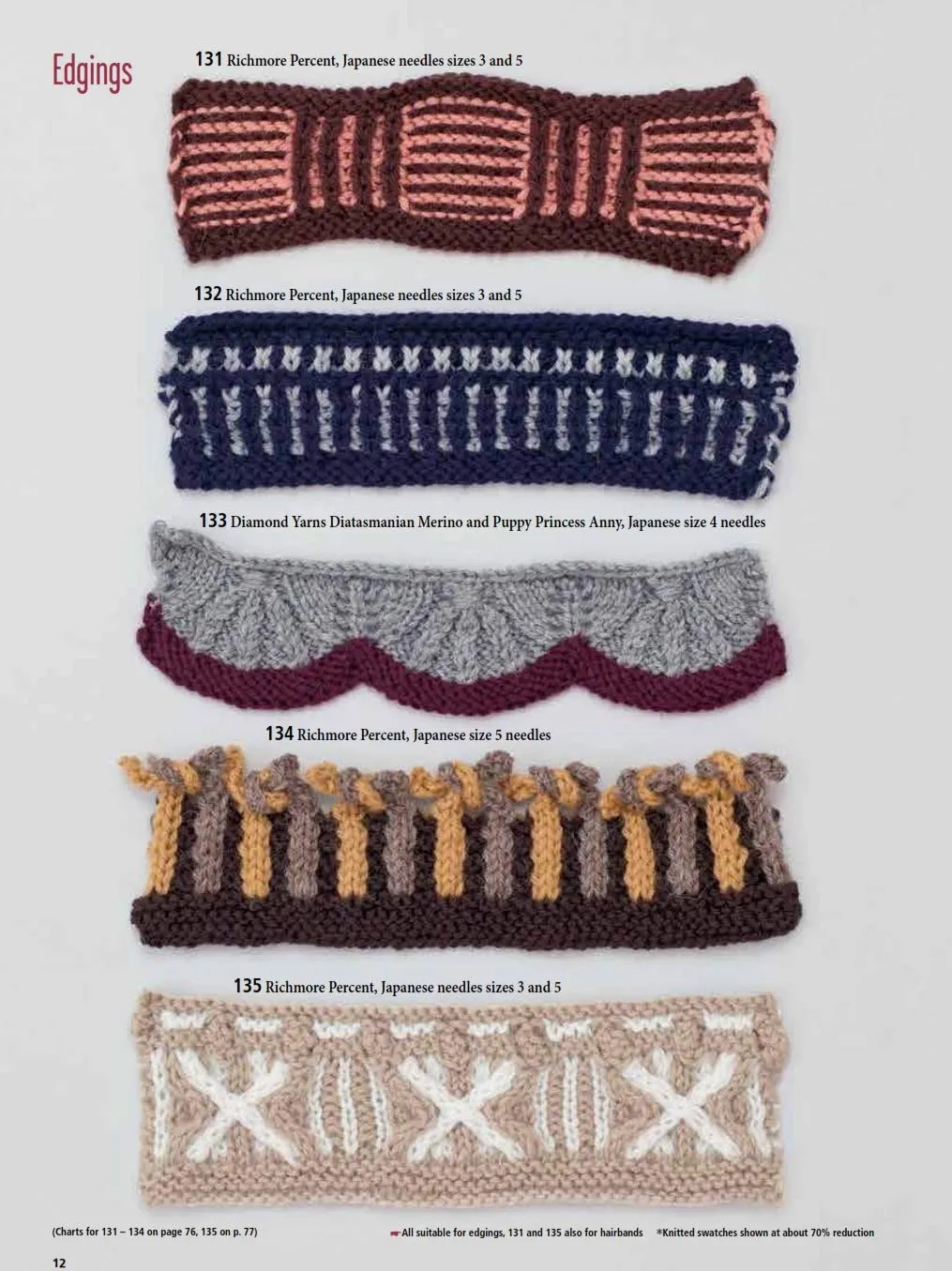 Keiko Okamoto's Japanese Knitting Stitches