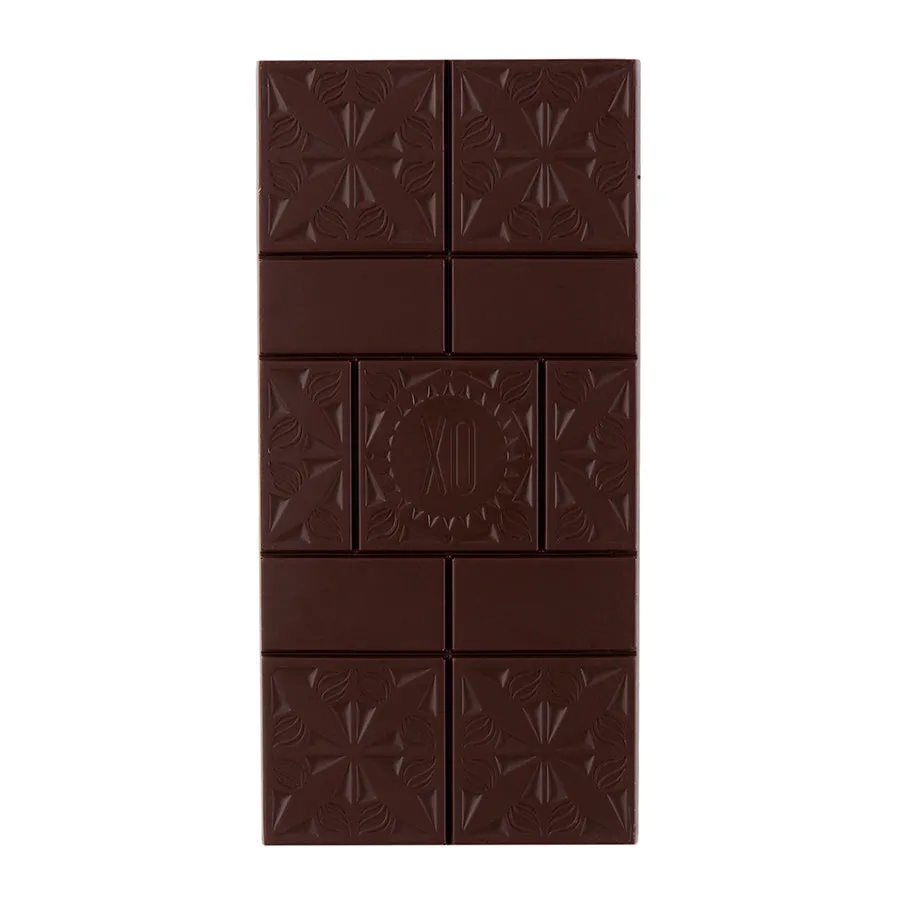 San Martin de Pangoa, Peru 85%