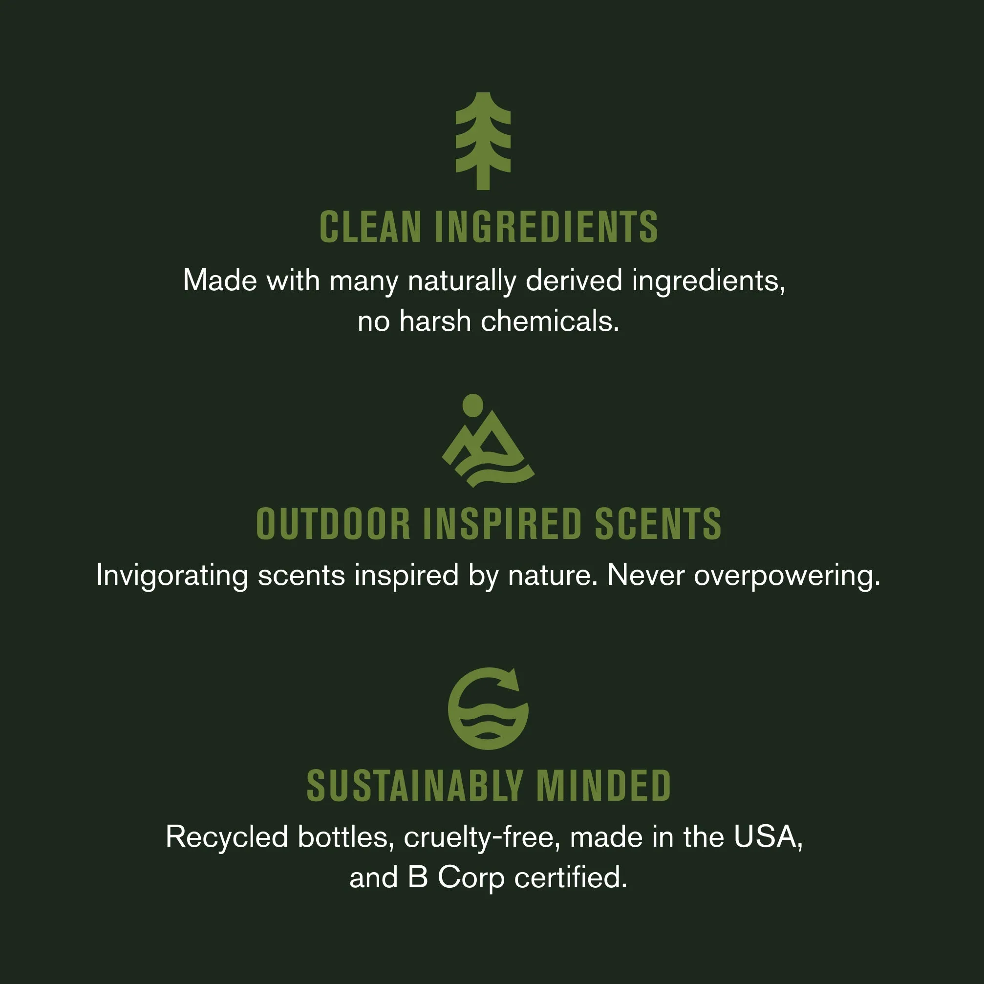 Small Batch Beard Kit