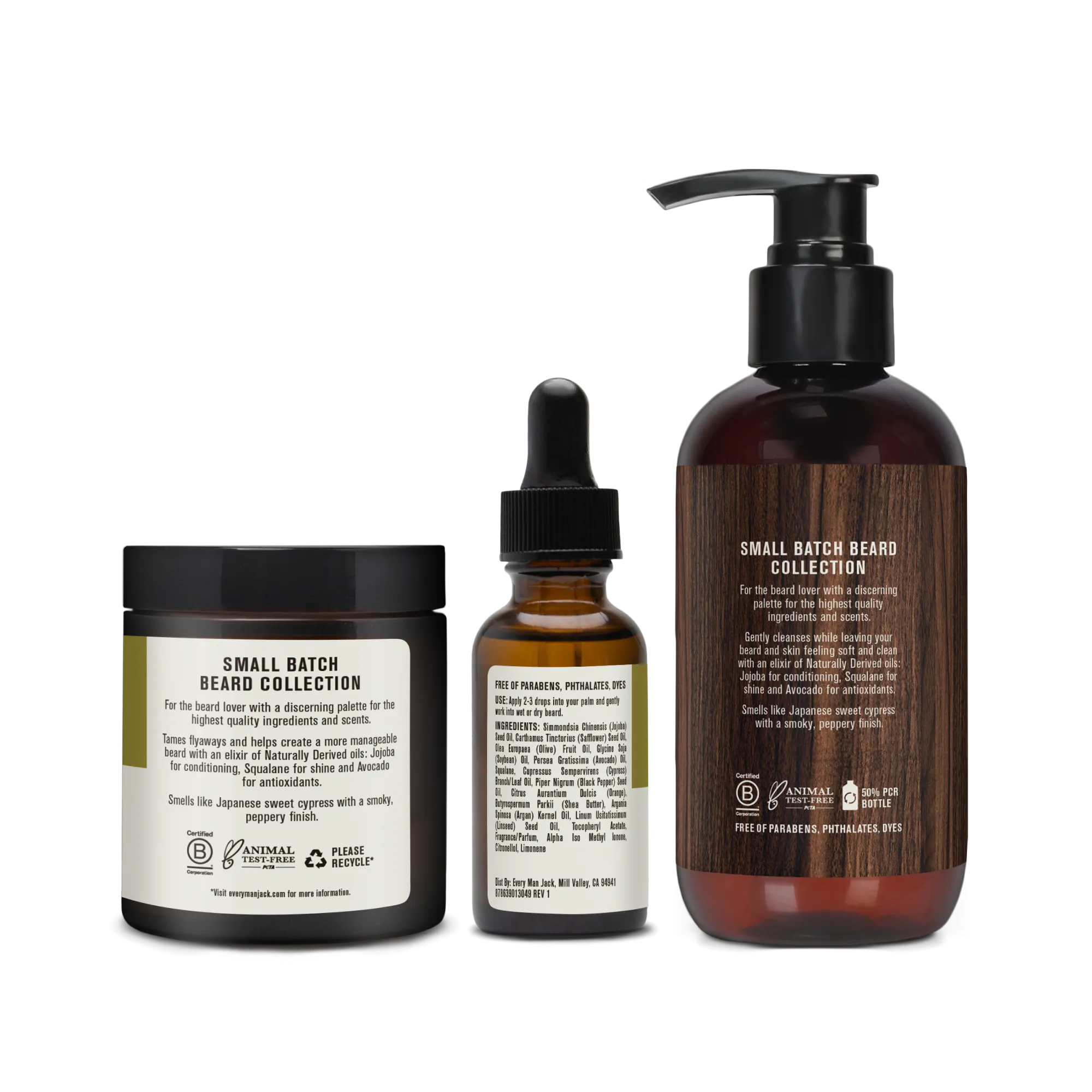 Small Batch Beard Kit
