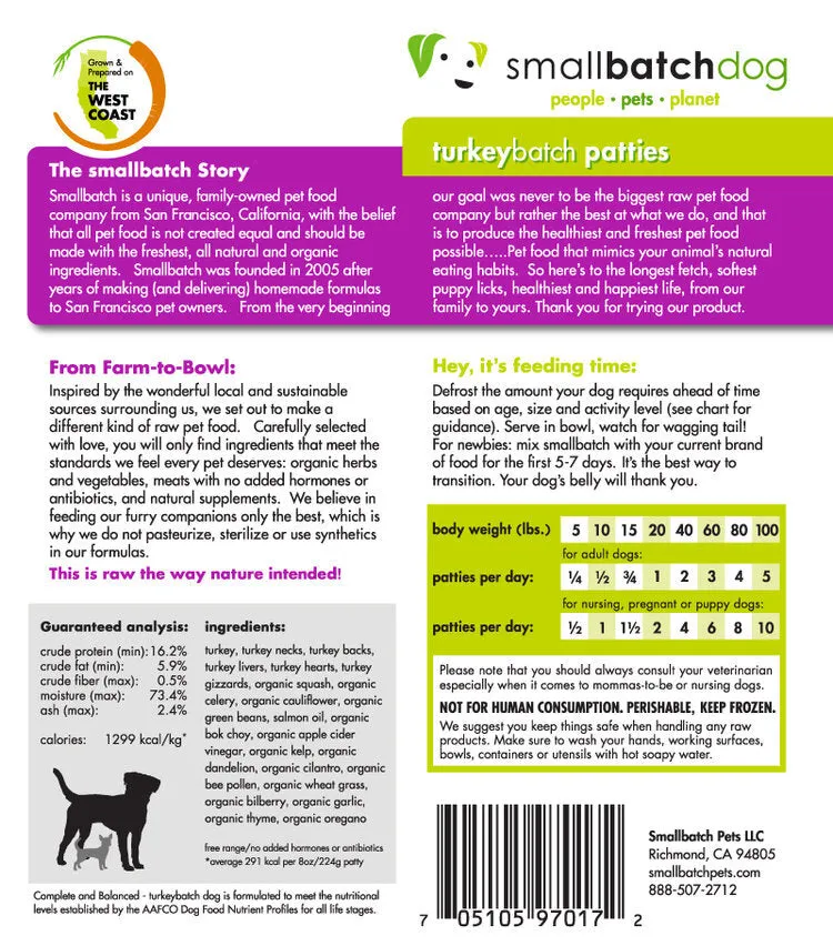 SmallBatch Raw Frozen Turkey Patties for Dogs 6lbs